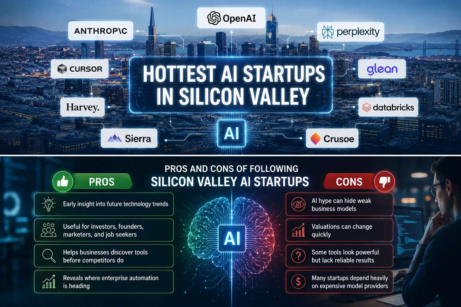 hottest ai startups in silicon valley