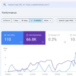 Why SEO Is Important