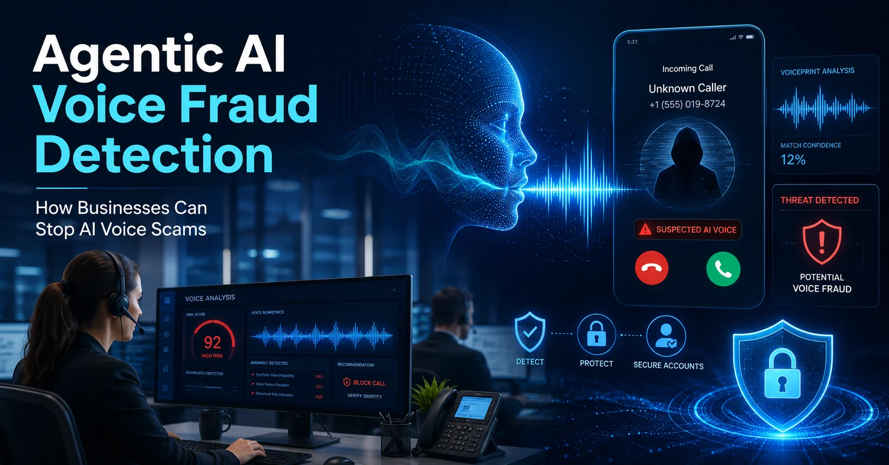 agentic ai voice fraud detection