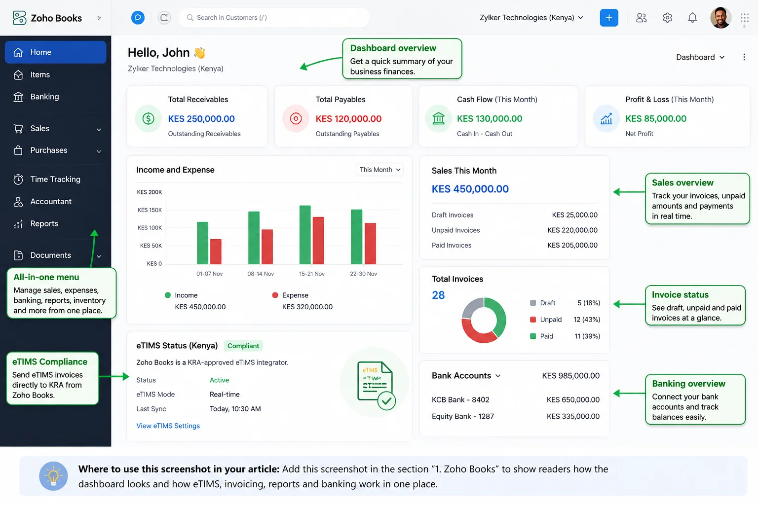 Zoho Books dashboard example for small businesses in Kenya
